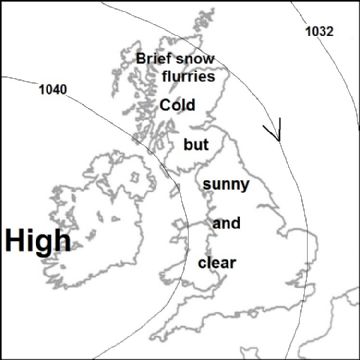 Synoptic chart for 20 Jan